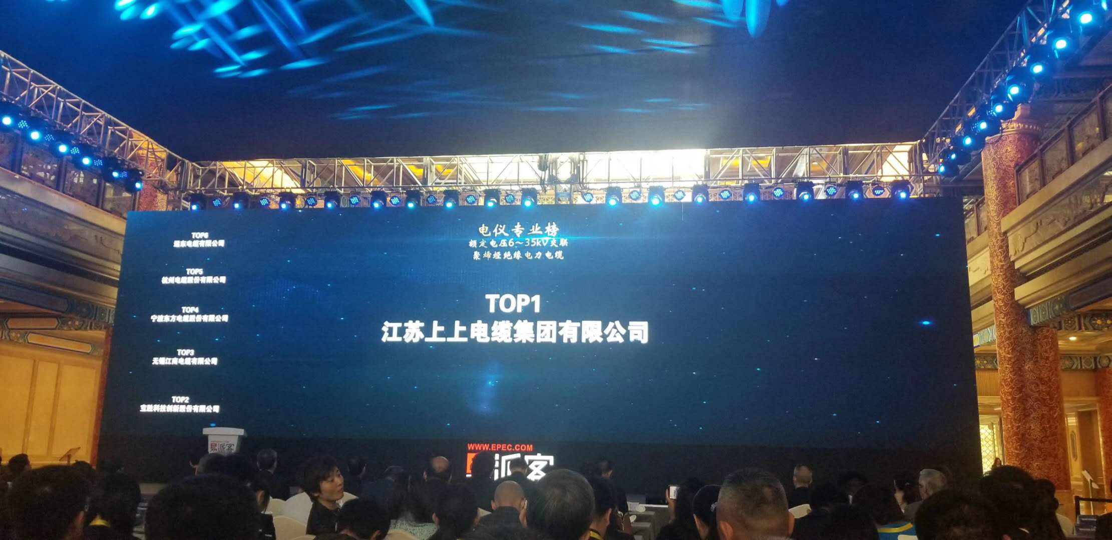 中石化易派客產(chǎn)品評(píng)價(jià)數(shù)據(jù)榜發(fā)布，上上電纜再登榜首